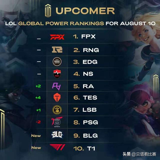 更像是一个 更像是一个