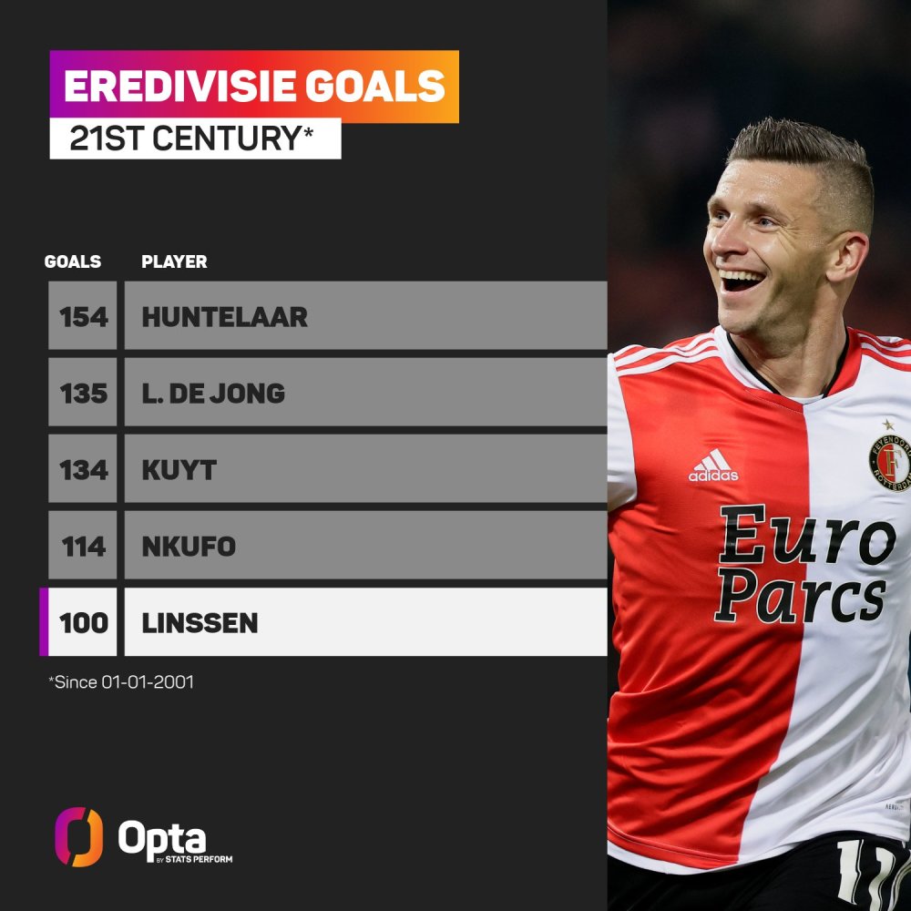 对观众来说 对观众来说