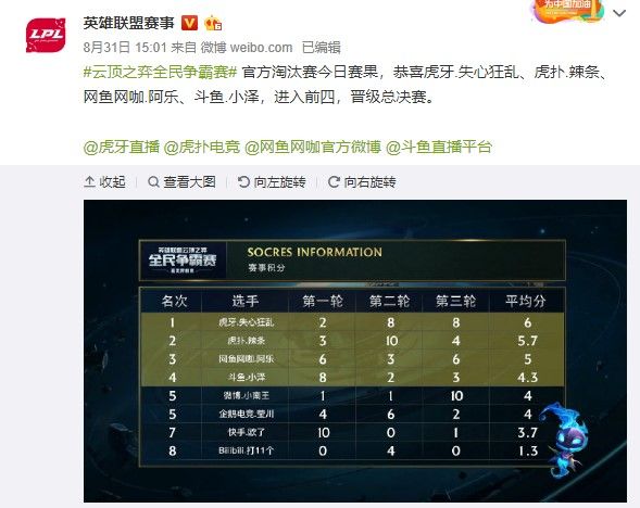 换到五外 换到五外