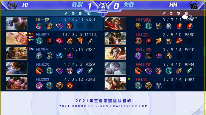 对玩家与从